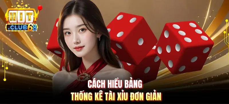 cach hieu bang thong ke tai xiu don gian Cách hiểu bảng thống kê tài xỉu đơn giản